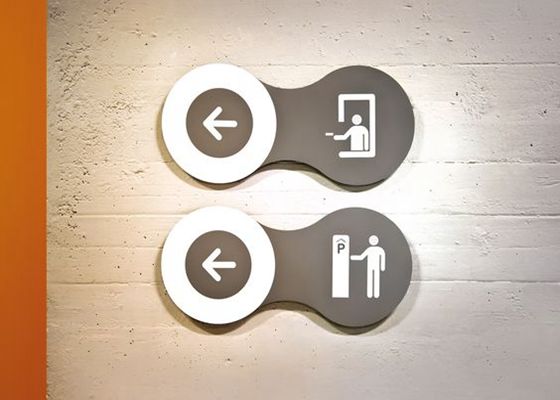 Restroom Toilets Guidance Signage